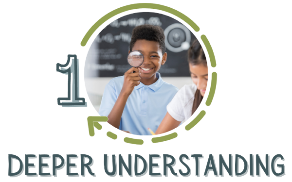 deeper-understanding-image