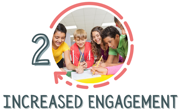 increased-engagement-image